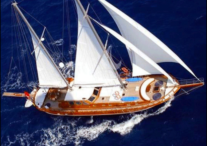 how to charter a sailing yacht